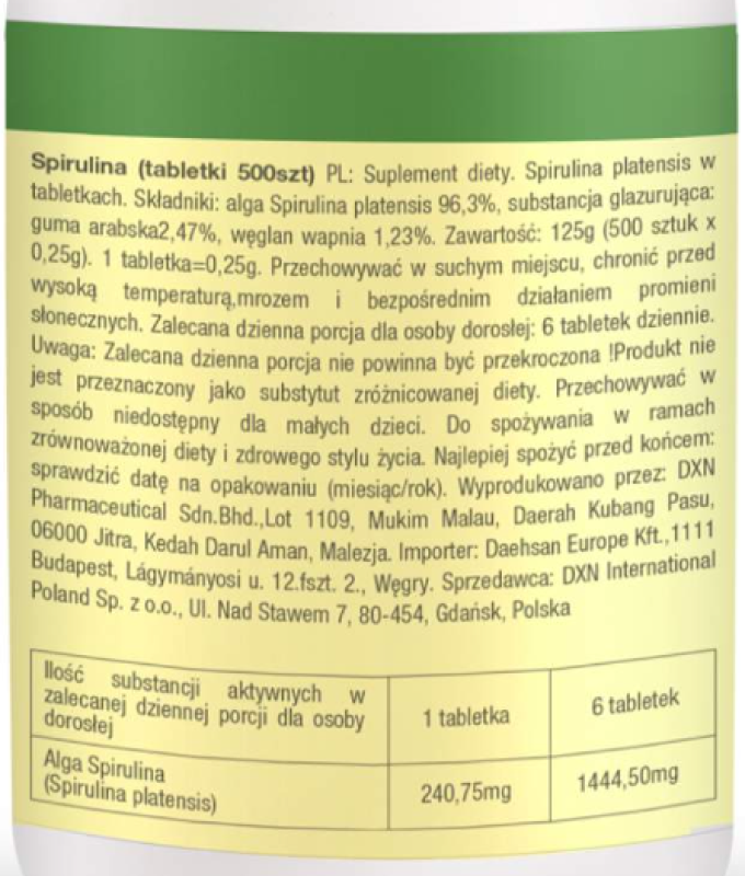 spirulina skład